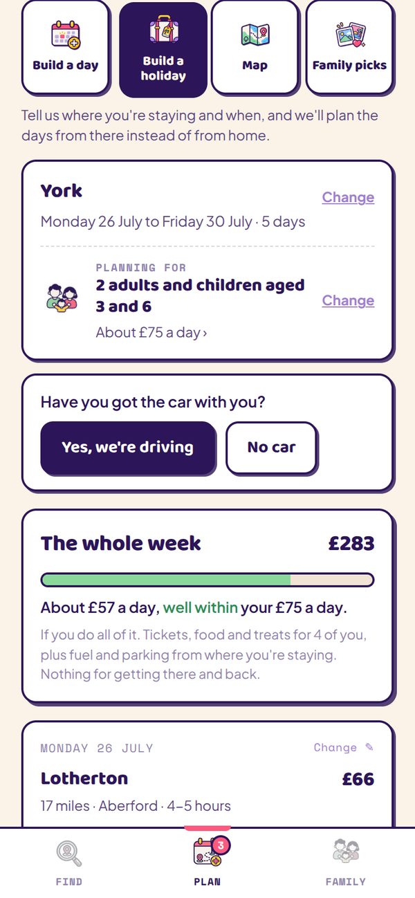 A five-day holiday in York, planned for two adults and children aged 3 and 6, with the whole week priced against the daily budget