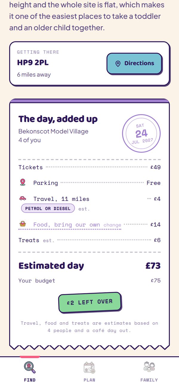 The whole day itemised: tickets, parking, fuel, food and treats, with the total and what is left of the budget